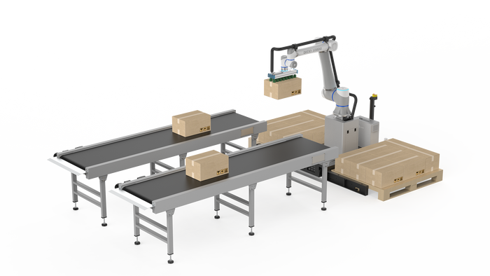 CRA Series Palletizer