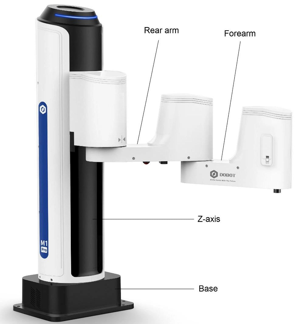 Dobot M1-Pro