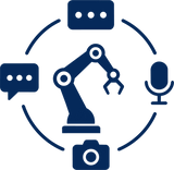 Multi-Modal Interaction