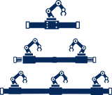 Scalable Automation